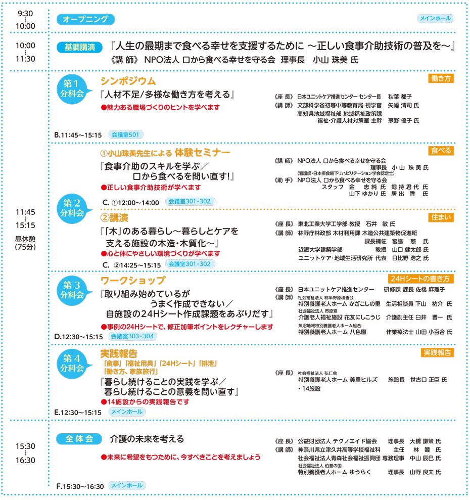 基調講演