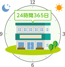 介護施設への就職を考えている方へ 入職前に知っておきたいこと 一般社団法人 日本ユニットケア推進センター